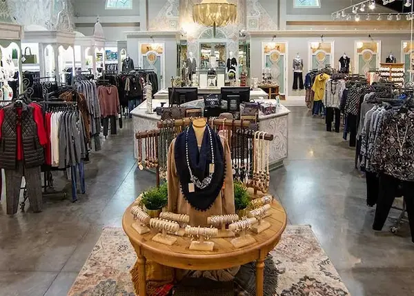 Clothing Store Security
